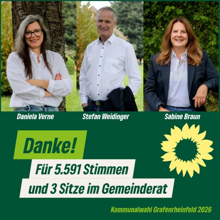 Vielen Dank für euer Vertrauen!